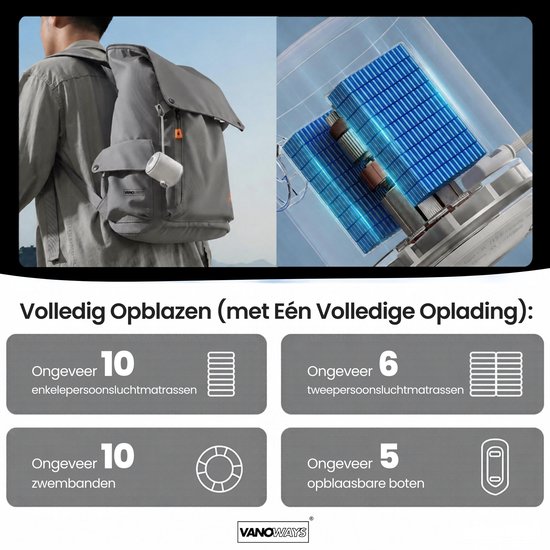 Elektrische Luchtpomp – Vanoways – Luchtbed Pomp Oplaadbaar – Zwembad – LED Licht — afbeelding 4