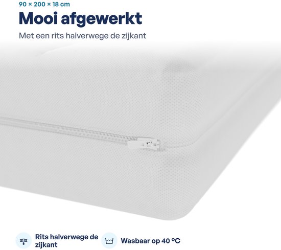 Close-up van de zijkant van het witte matras met rits, wasbaar op 40 graden.