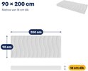 Overzicht van afmetingen: wit matras van 90x200 cm en 18 cm dikte.