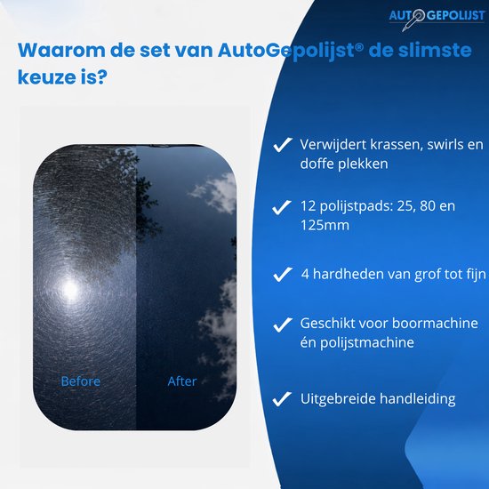 Vergelijking van auto lak 'Before' (doff) en 'After' (glanzend). Set bevat 12 polijstpads, 4 hardheden, geschikt voor boormachine en polijstmachine.