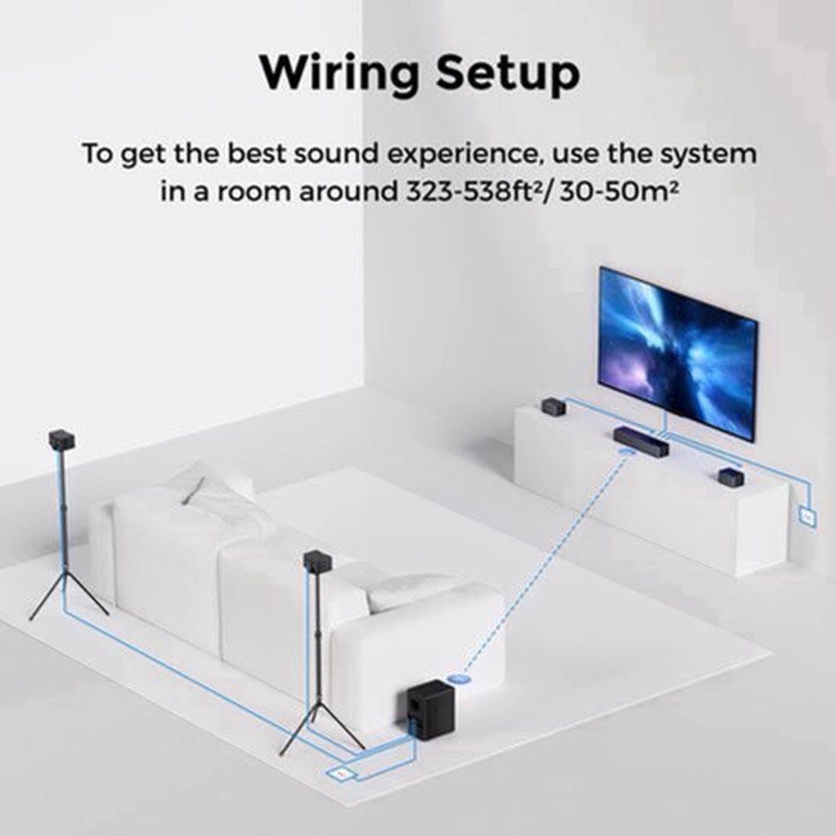 Soundbar – Home Cinema Speaker – Surround Sound Systeem – Draadloze Subwoofer – 7.1 Kanaals – 500W Vermogen – Dolby Atmos – 6,5 Inch Subwoofer