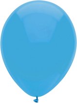Ballonnen licht blauw 100 stuks Ø25cm