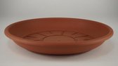 Waterschotels / Onderschalen - Pak á 10 Schotel Domus 12 Cm Terra