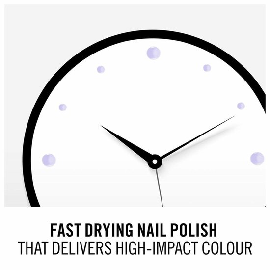 Een klok met paarse stippen op de uren, symbool voor de sneldrogende Rimmel London nagellak.