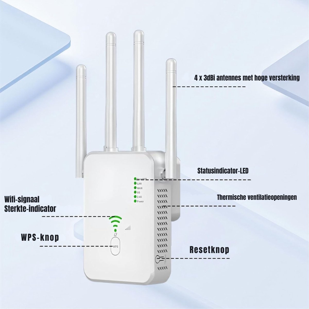 RVV® Wifi Versterker Stopcontact 1200 Mbit/s met 4 Antennes - afbeelding 3