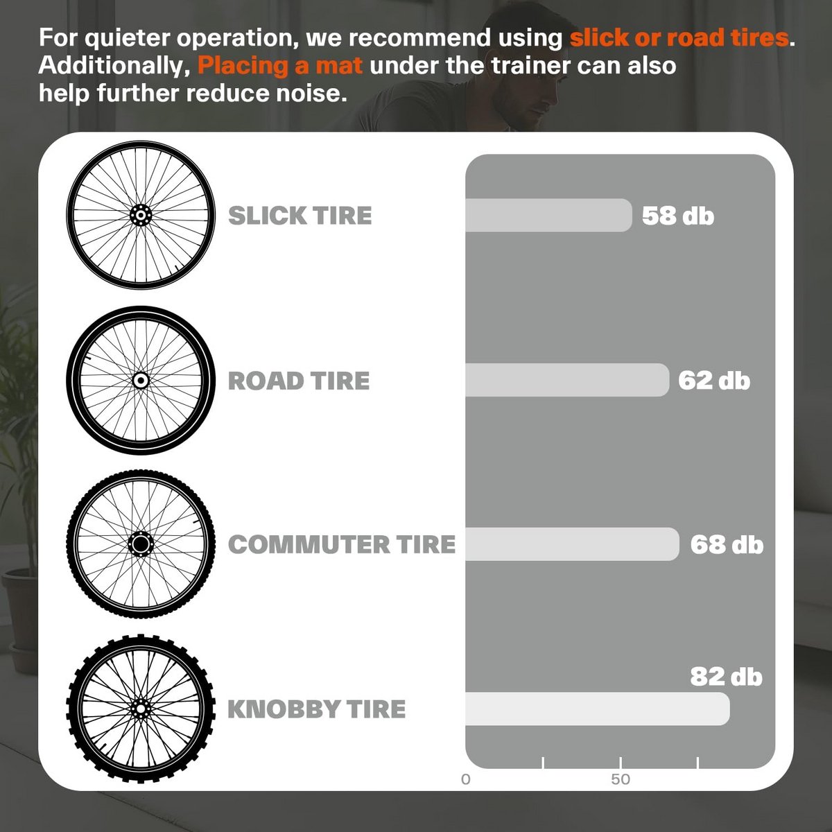 Hometrainer Fiets- en Fietstrainer met Magneetrem en 6 Weerstandsniveaus