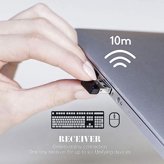 2 Stuks 2.4G USB Draadloze Ontvanger Dongle voor Unifying Toetsenbord en Muis — afbeelding 3