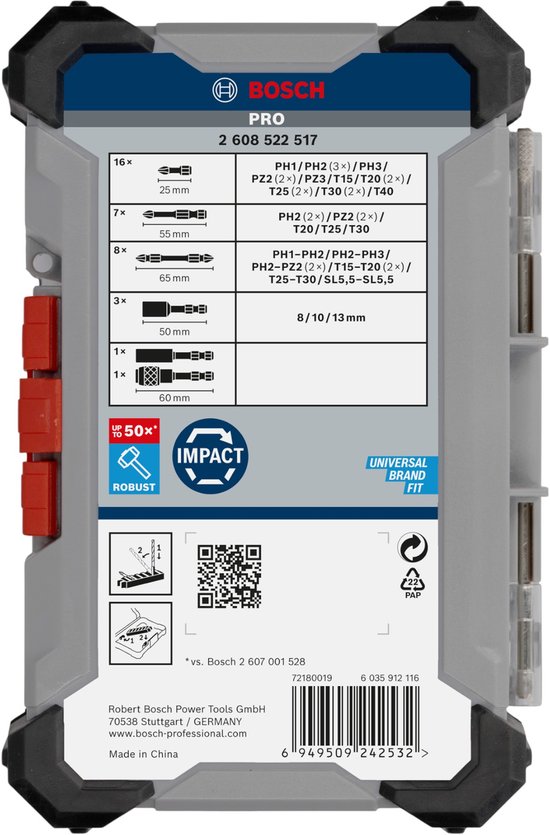 Côté de la boîte Bosch PRO Impact Set montrant les étiquettes avec le contenu et les spécifications.