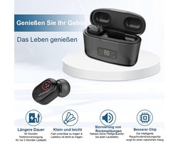 Dit oplaadbare, onzichtbare hoortoestel met ruisonderdrukkingsfunctie is speciaal ontworpen voor ouderen en wordt geleverd met een witte nanobelt-oplaadcase.