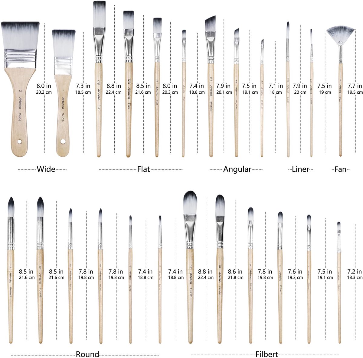 Ynkkvre - Schilderskwasten Set 24-delig – Nylon Haar – Houten Handvat – Voor Acryl, Aquarel, Olie & Gouache – Inclusief Opbergdoos