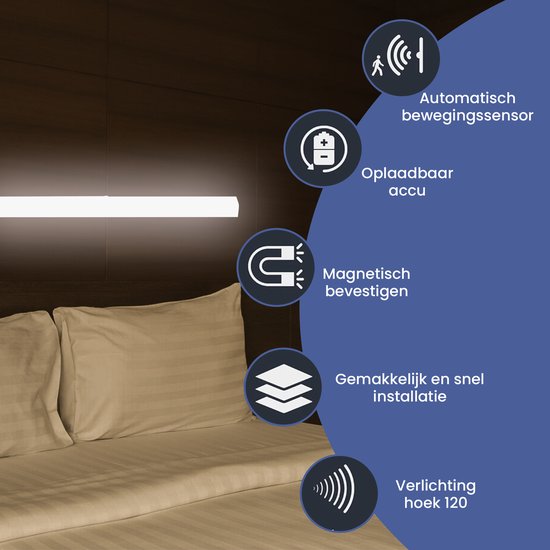 Heuts Goods - Nachtlampje met bewegingssensor - Wandlamp - Wandlamp Binnen - USB Oplaadbaar - Magnetische Montage - LED Licht - Inclusief Oplaadkabel - Warm Wit Licht - 21CM van Merkloos — afbeelding 4