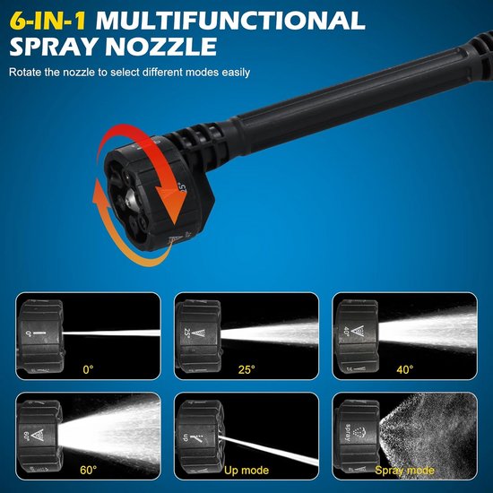 Mobiele Hogedrukreiniger 21V met 6-in-1 Mondstuk en 2 Accu's voor Efficiënt Autowassen