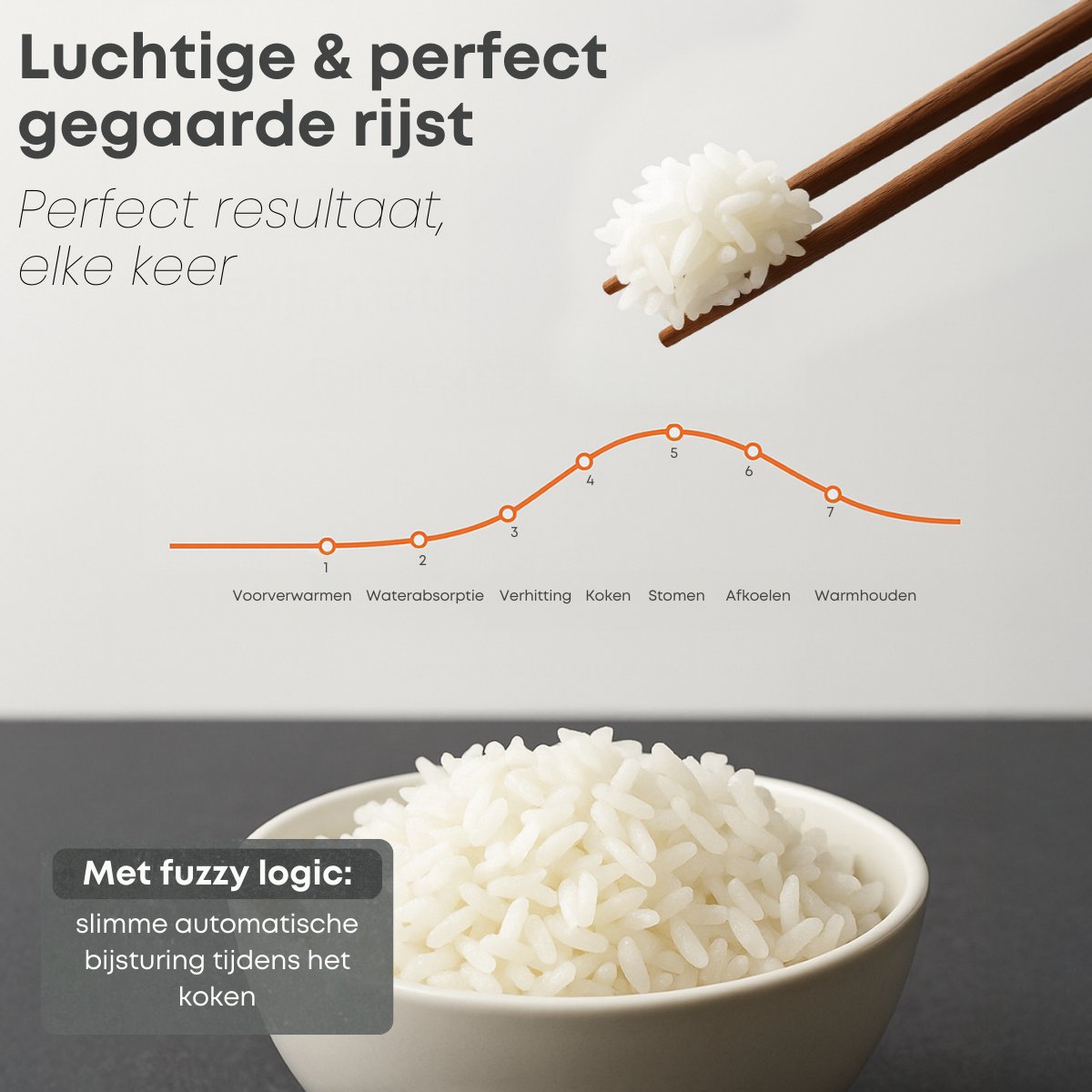 Savoré Kitchen 5L Multicooker met 24 Functies Zwart - afbeelding 3