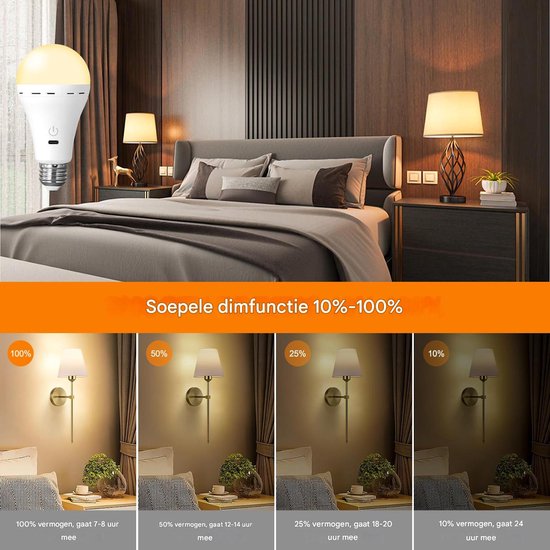 Lot De 2 Ampoules LED Rechargeables E27 USB-C Avec Télécommande – 15 Couleurs, Variateur, Minuterie