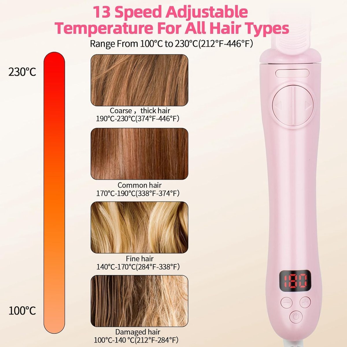 Professionele Automatische Krultang 13 - afbeelding 2