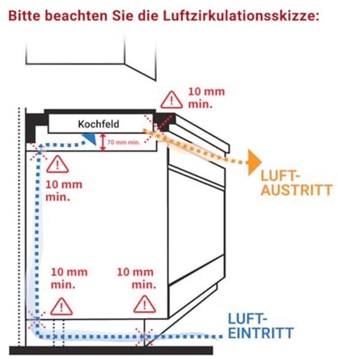 Inductiekookplaat 77 cm met 5 kookzones en flexzones - 11,2 kW