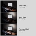 Illustratie van BenQ ScreenBar Halo 2 in gebruik: front licht voor focus, backlight voor inspiratie, en beide voor oogcomfort.
