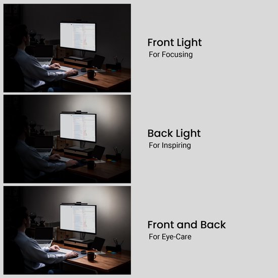 Illustratie van BenQ ScreenBar Halo 2 in gebruik: front licht voor focus, backlight voor inspiratie, en beide voor oogcomfort.