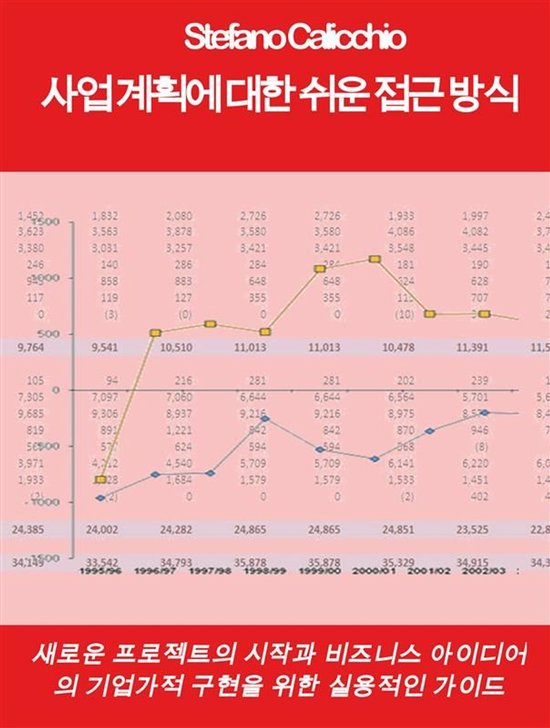 사업 계획에 대한 쉬운 접근 방식 - cover
