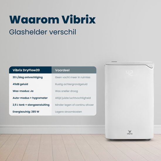 Witte Vibrix luchtontvochtiger met display '42' en een tabel met voordelen. Staat naast een muur in een lichte kamer.