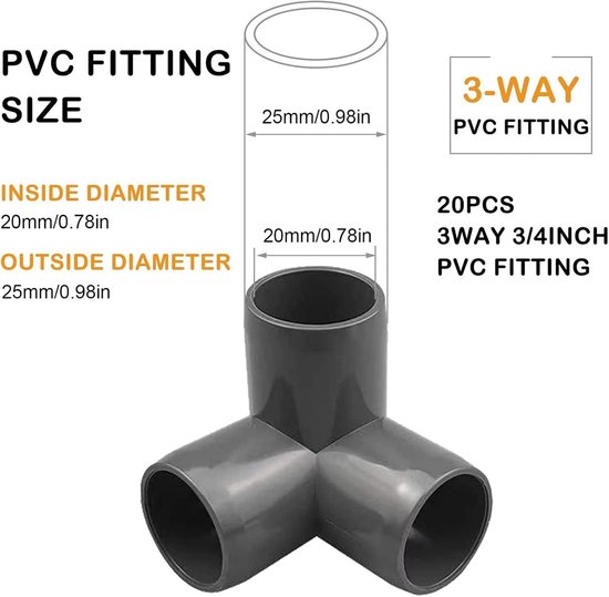 3-Way PVC Pipe Connectors - Pack of 10 - 32 mm - 3-Way Connectors ...
