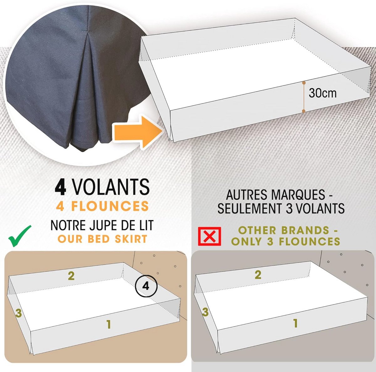 Bedrok 140x190 Asfalt Grijs | Hoogte 30 cm | 4 Zijden