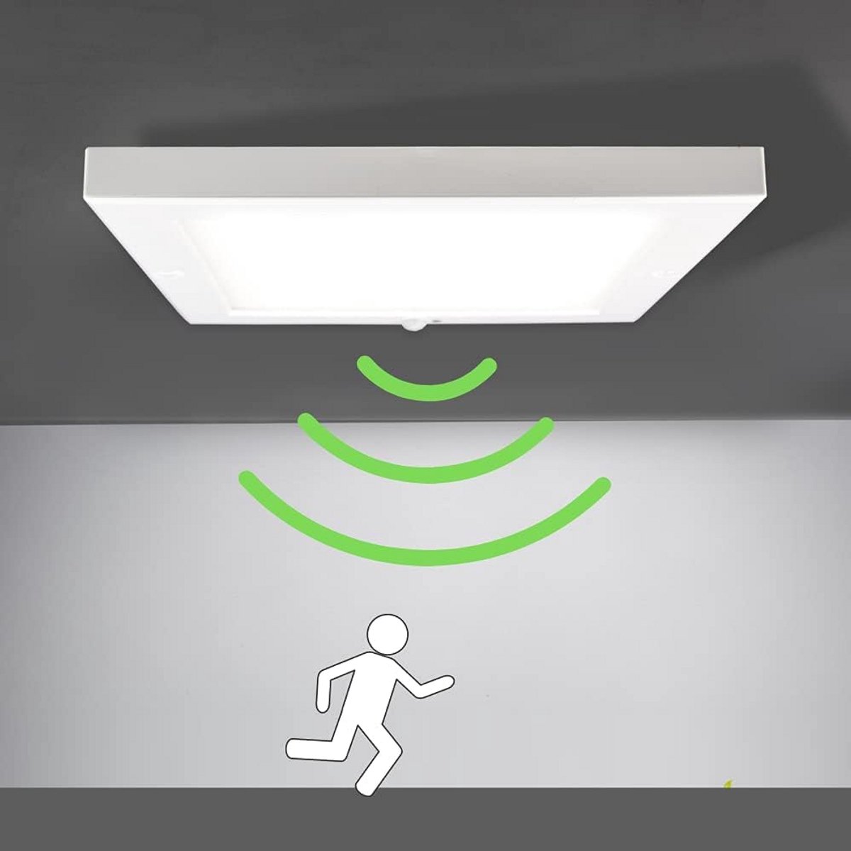 LED Plafondlamp met Bewegingssensor Binnen - 18W Paneel en Wandlamp Wit (2 Stuks)