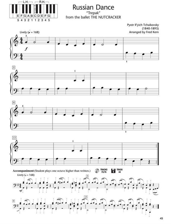 Partition de 'Russian Dance' avec notation pour piano, indication de tempo et accompagnement.