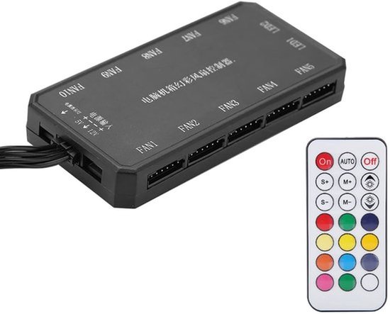 Hoe kies je de juiste configuratie voor je hoekbank