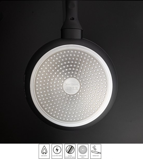 Dessous d'un wok noir Royalty Line avec fond à induction, Ø 30 cm. Convient pour gaz, électrique, induction.