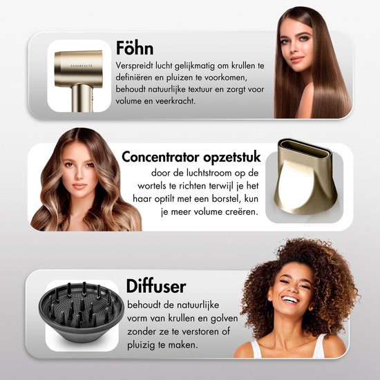 Sansbeauté® Föhn met Diffuser - Krullen - 110.000RPM - Ionische Haardroger met Borstel - 3 Standen - 3 Opzetstukken - Reisföhn - Sèche Cheveux - Krul Feun Set - Haarföhn met Defuser - Hair Blow Dryer - Kappersfohn - 2000W