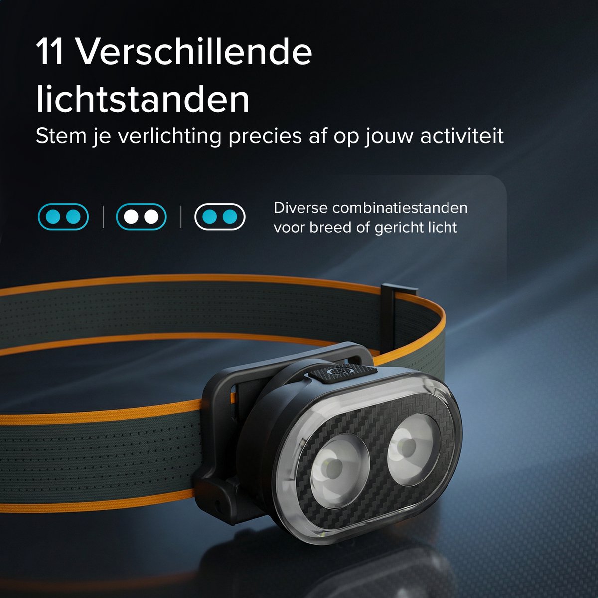 Inlustro Oplaadbare LED Hoofdlamp - IPX6 Waterdicht - Verstelbaar Verlichting met 11 Lichtstanden - Voor Hardlopen, Klussen, Fietsen, Hiking, Camping en Vissen - 600mAh Batterij — cadeau in Sport & Outdoor - foto 5