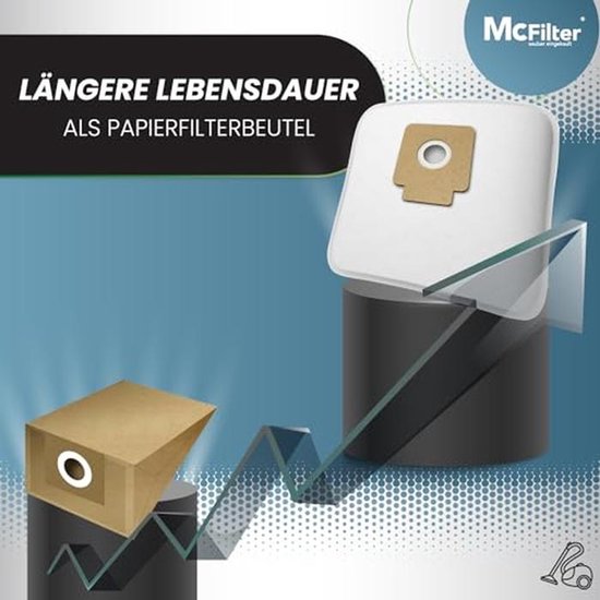 10 Microfleece Stofzuigerzakken voor Diverse Stofzuigers - Inclusief Microfilters en Motorfilters