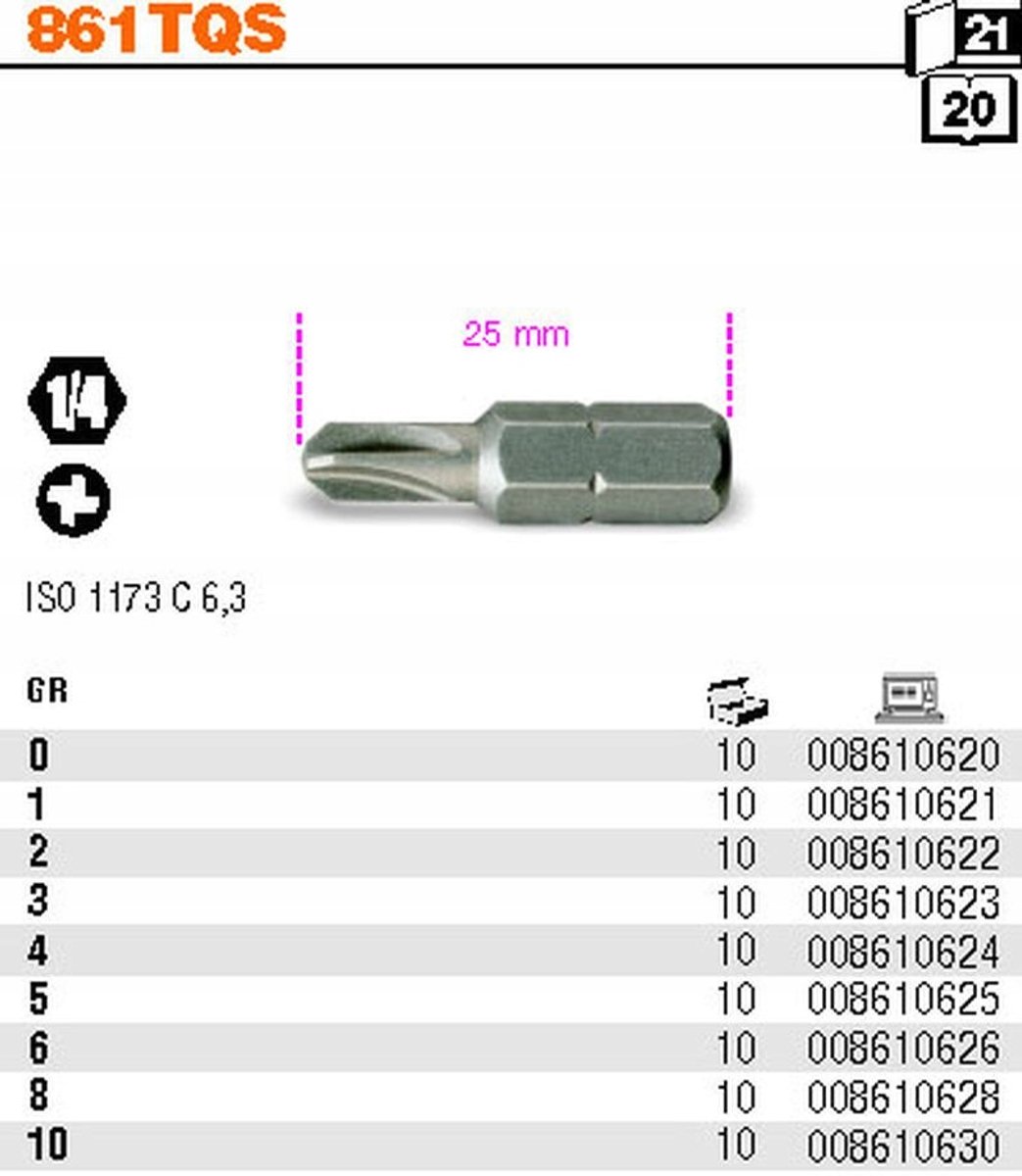 BETA Torq bitset GR0 1/4" 25mm - Kwaliteit Gereedschap