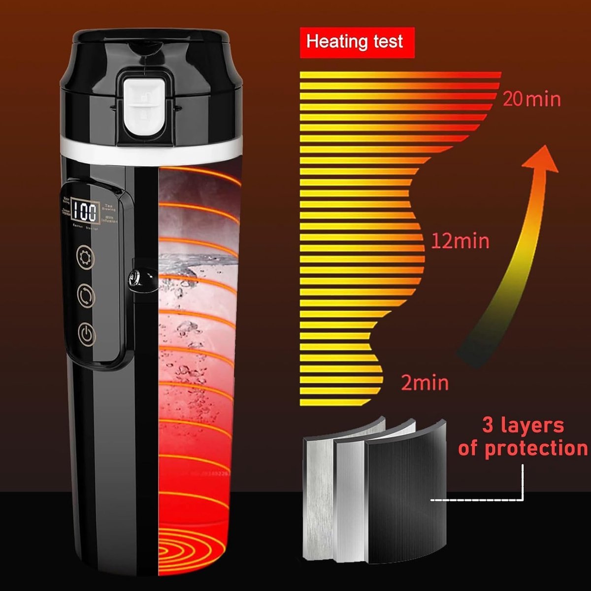 Auto waterkoker - Reis waterkoker - 500 ml - 12V/24V aansluiting- Roestvrij - Met beeldscherm - Instelbare temperatuur - Automatische uitschakeling - Lekpreventie - Temperatuurweergave - Geschikt voor kleine auto's - Zwart — afbeelding 3