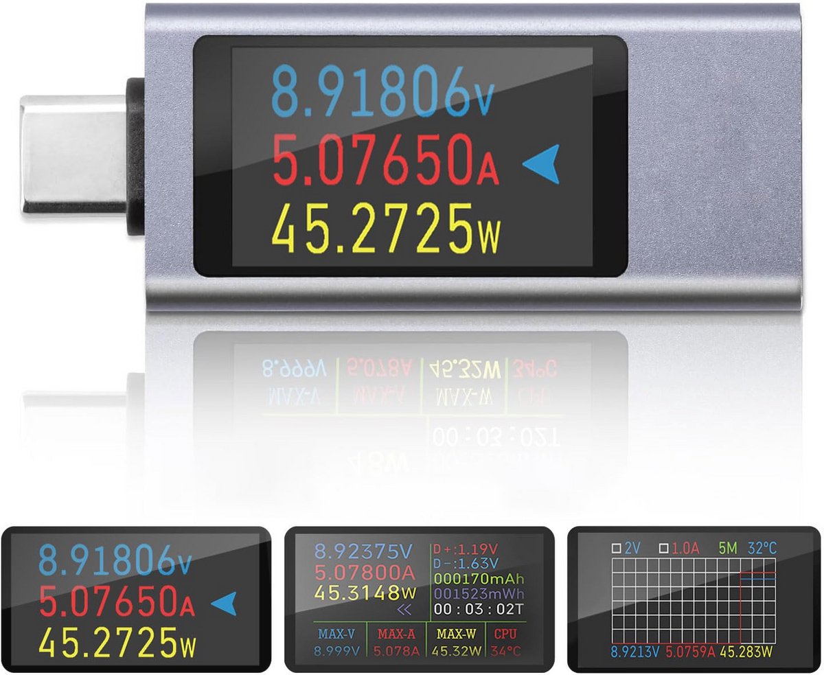 USB C Voltage and Current Power Meter with Curved Display