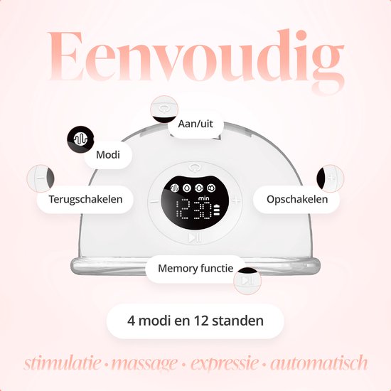 Witte Evite borstkolf met digitaal display, 4 modi en 12 standen: aan/uit, terugschakelen, opschakelen, memory functie.