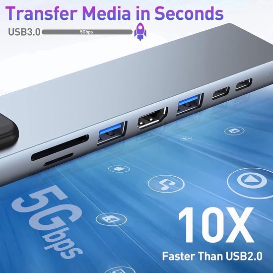 RGG 8-in-1 USB-C-hub thumbnail 5