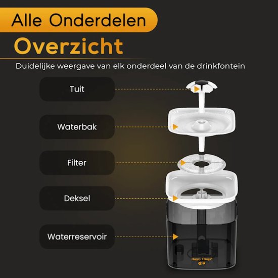Happy Things - Drinkfontein Hond en Kat - Geruisloos - 2.5 L - Transparant Zwart met Goud - incl 4 Filters