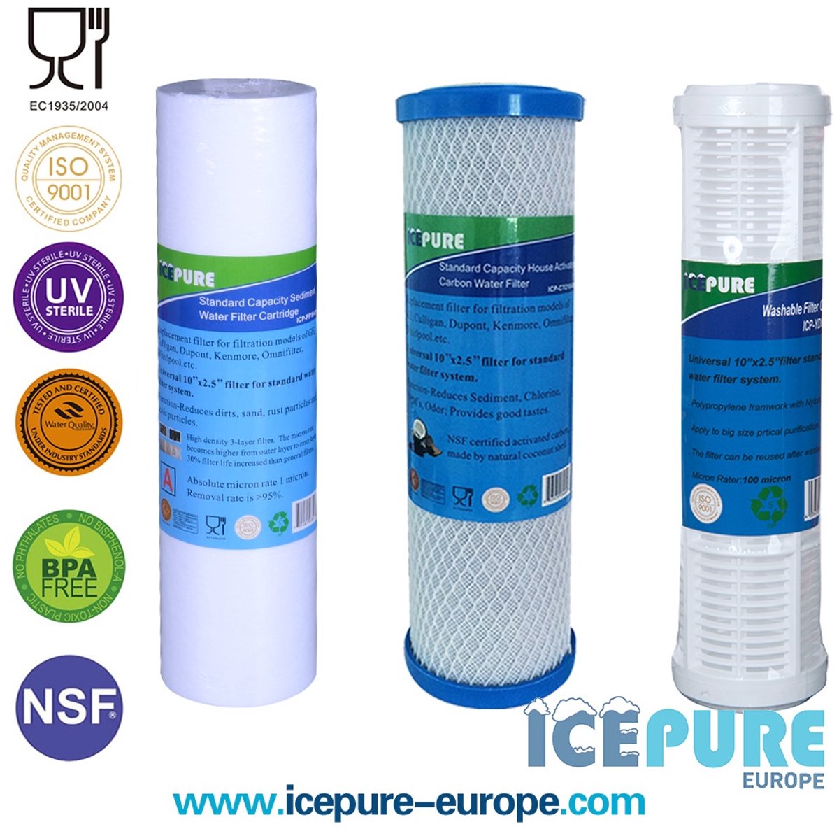 Waterfilter Set Wasbaar