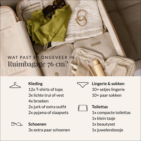 SUITSUIT Reiskoffer 76x51x28 - Reiskoffer met wielen - Veilig TSA cijferslot - Lichtgewicht koffer - Reiskoffer groot - 94L - Fusion koffer White Sawn - Wit