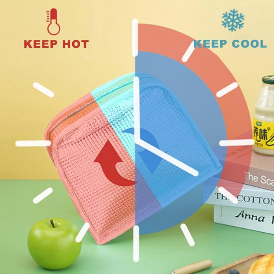Geïsoleerde Lunchbox voor School en Werk - Mooie Koeltas voor Dames en Kinderen - Perfect voor Picknicks en Stranduitstapjes — afbeelding 2