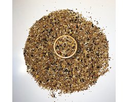 Top voer - Vogelvoer 20 kg - vogelvoer voor tuinvogels - vogelvoer voor buitenvogels - strooivoer