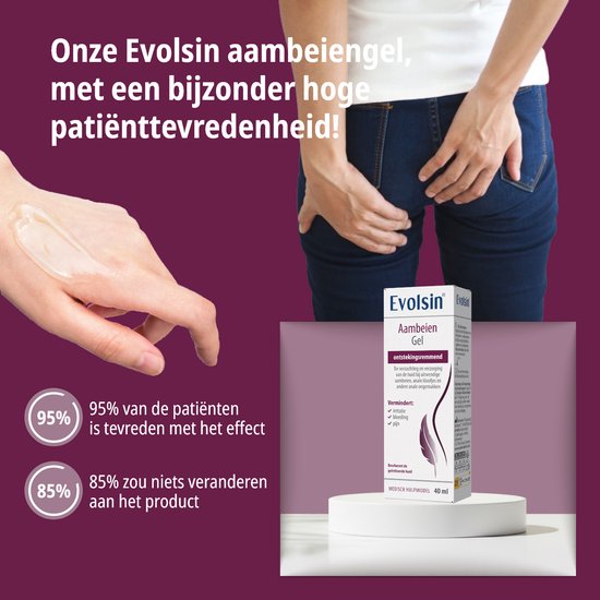 Personne appliquant le Gel hémorroïdaire Evolsin. 95% de satisfaction quant à l'effet, 85% ne changeraient rien.