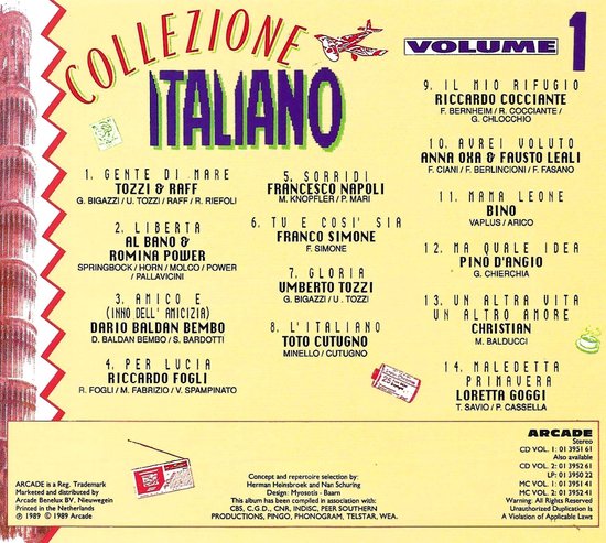 CD hoes "Collezione Italiano Volume 1" met tracklist. Arcade TV-CD logo. Twee vrouwen in badkleding op een strand.