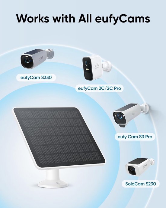 Het zonnepaneel (3W) werkt geschikt voor eufyCam, zorgt voor een constante stroomvoorziening, is IP65 weerbestendig voor outdoor surveillance en het opladen van camera's. van Eufy — afbeelding 3