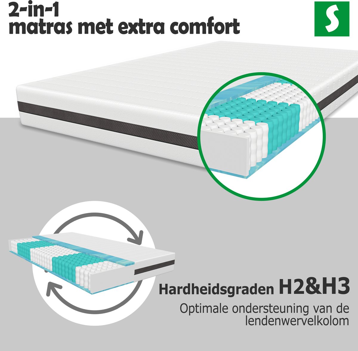 Pocketvering Matras 160x200 cm - 24 cm Hoog - 7 Comfortzones - Aanpasbare Hardheid: Stevig of Zeer Stevig