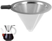 Koffiefilter - Draagbaar koffiefilter - Koffiefilter voor het overgieten - Dubbellaags fijnmazig roestvrijstalen koffiefilter - Conisch koffiefilter - 300 mesh - Herbruikbaar - Geschikt voor het handmatig zetten van 1-6 kopjes koffie - Zilver