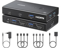 UGREEN HDMI 2.0 KVM Switch 2 PC 1 Monitor USB HDMI KVM Switch 4K@60Hz HDMI Switch with Desktop Control for 2 PCs Part 1 HDMI Monitor Display and 4 USB Ports for Keyboard, Mouse, Printer, Webcam
