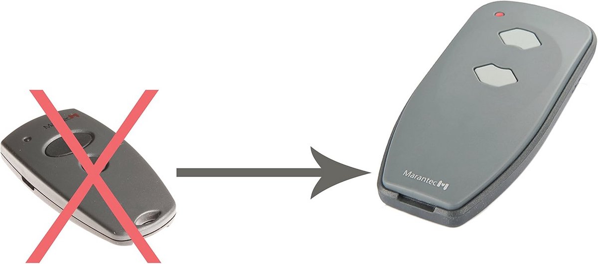 Mini Afstandsbediening 2-Kanaals 433 MHz - Digitale opvolger van 302